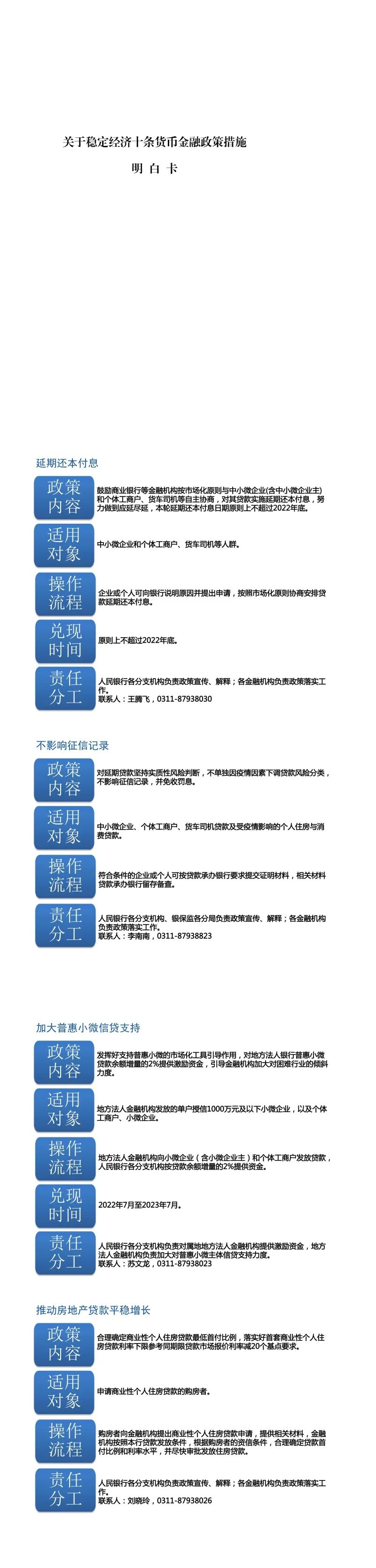 关于稳定经济十条货币金融政策措施明白卡.jpg