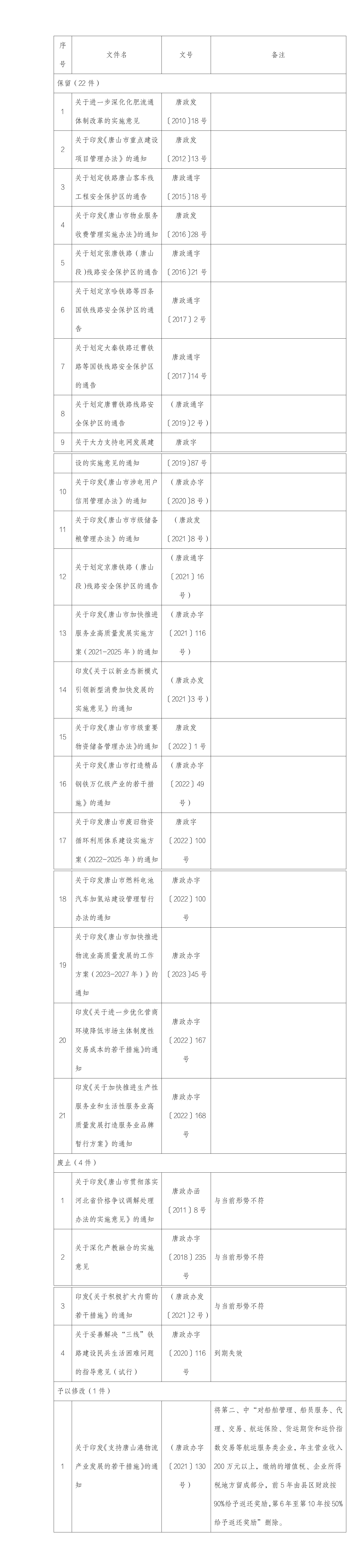 WPS文字文档 3.png